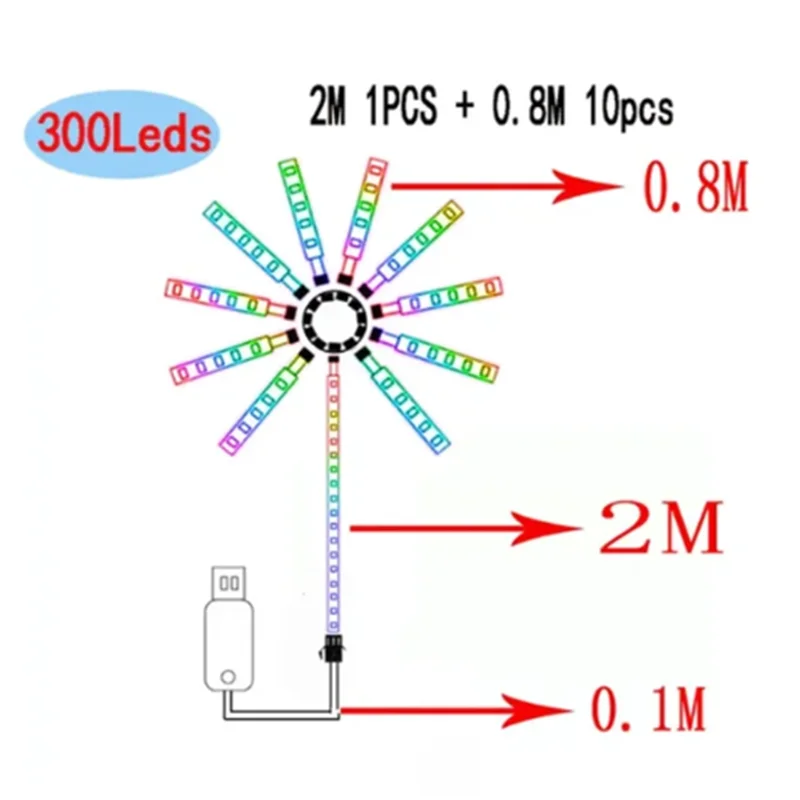Diagram of LED strip with measurements and USB connection on a white background