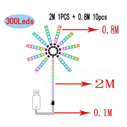 Diagram of LED strip with measurements and USB connection on a white background