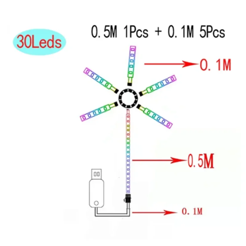 Diagram of LED strip with measurements and USB connection on a white background