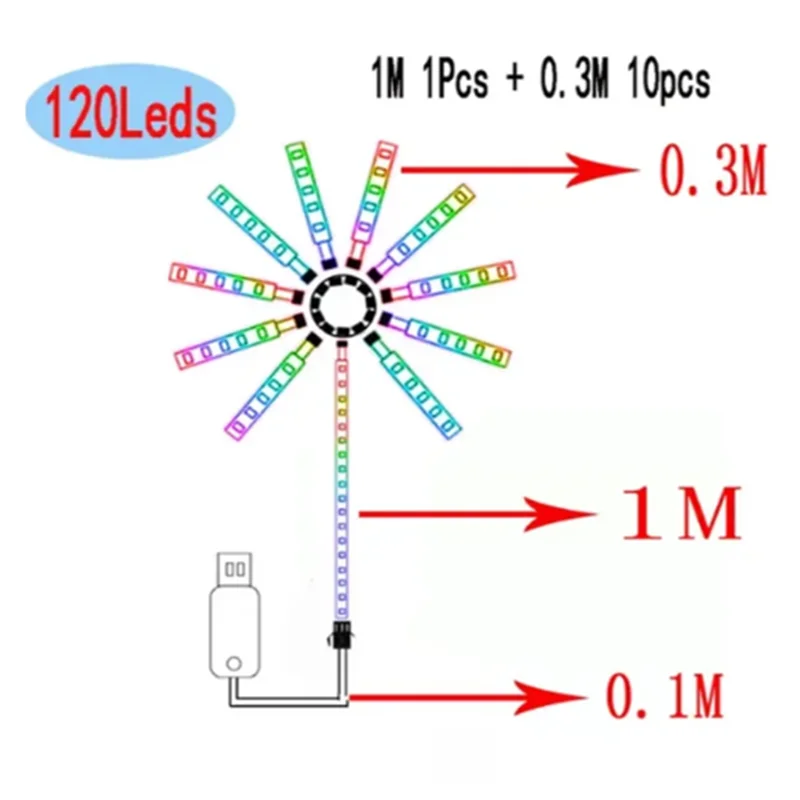 Diagram of LED strip with labeled lengths and USB connection on a white background