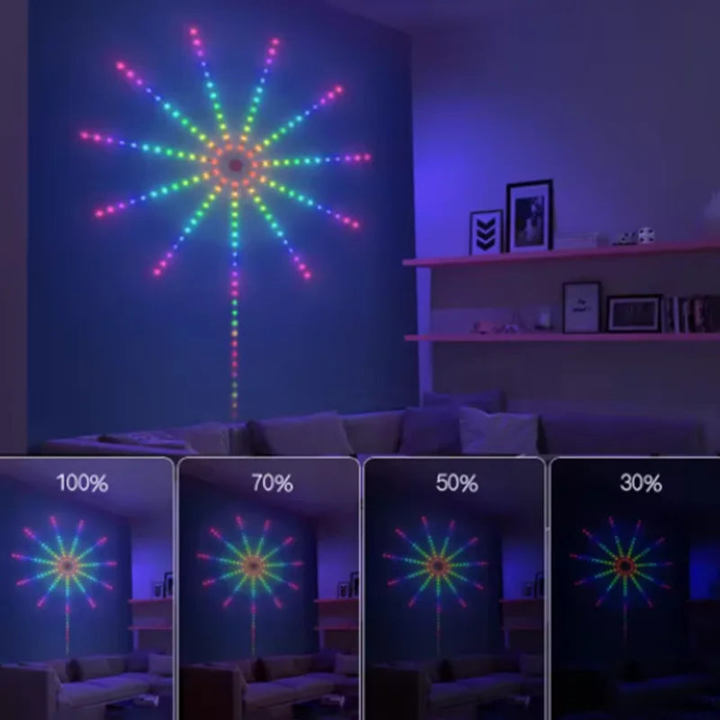 Colorful LED light projector on a wall in a dimly lit room with percentage indicators.