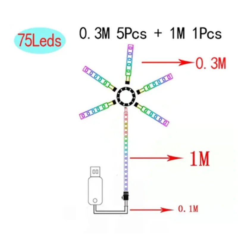 Diagram of LED strip with measurements and USB connection on a white background